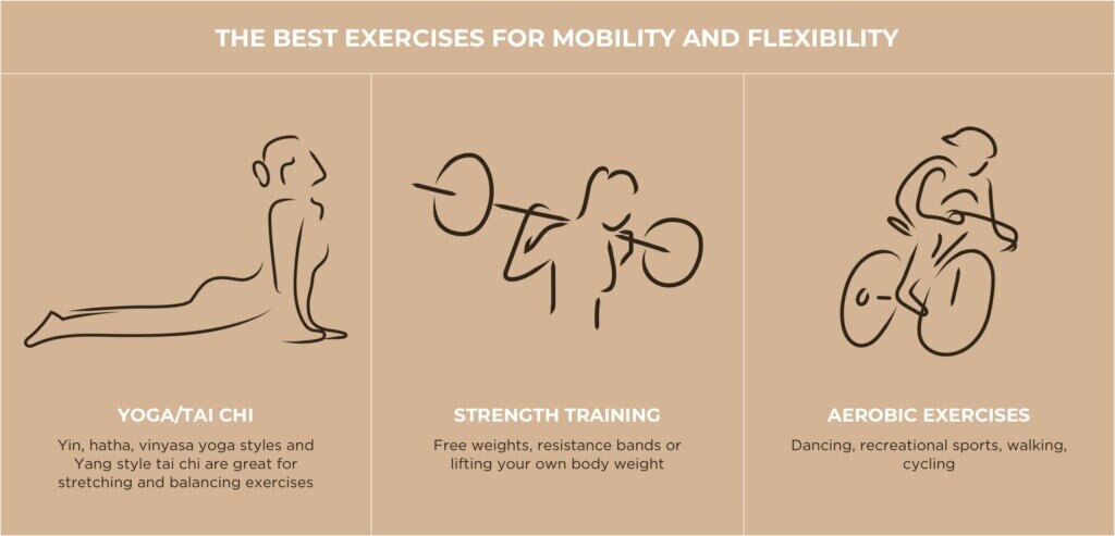 best-exercises-mobility-flexibility-1024x493